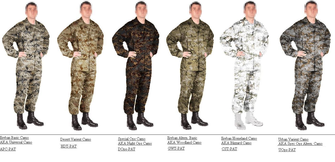 Military Uniforms By Branch